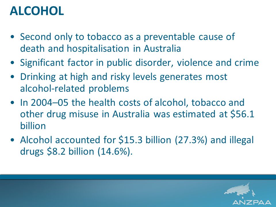 ALCOHOL Second only to tobacco as a preventable cause of death and hospitalisation in Australia Significant factor in public disorder, violence and crime Drinking at high and risky levels generates most alcohol-related problems In 2004–05 the health costs of alcohol, tobacco and other drug misuse in Australia was estimated at $56.1 billion Alcohol accounted for $15.3 billion (27.3%) and illegal drugs $8.2 billion (14.6%).