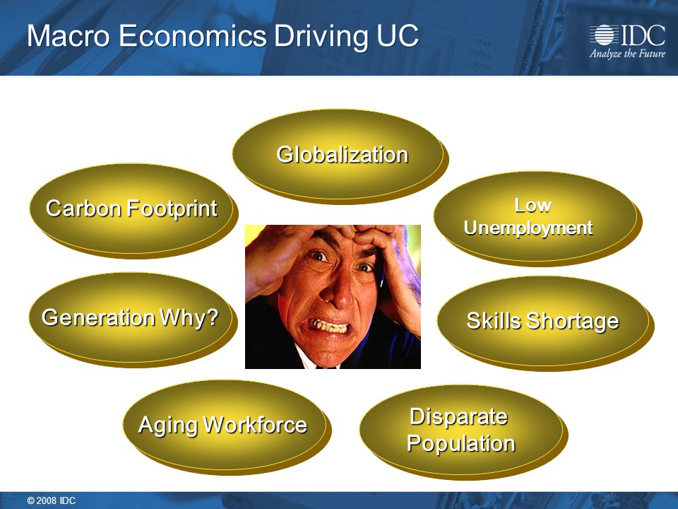 © 2008 IDC Macro Economics Driving UC Generation Why.