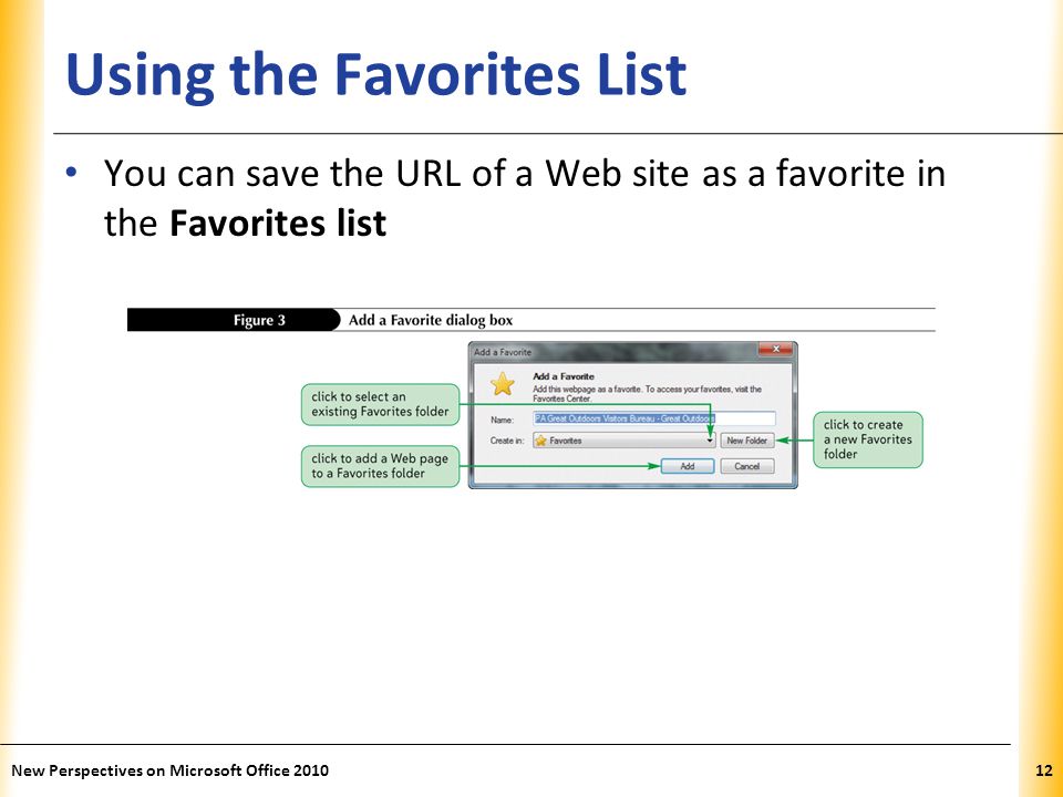 XP Using the Favorites List You can save the URL of a Web site as a favorite in the Favorites list 12New Perspectives on Microsoft Office 2010