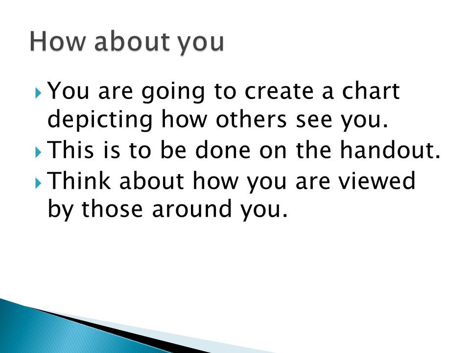  You are going to create a chart depicting how others see you.