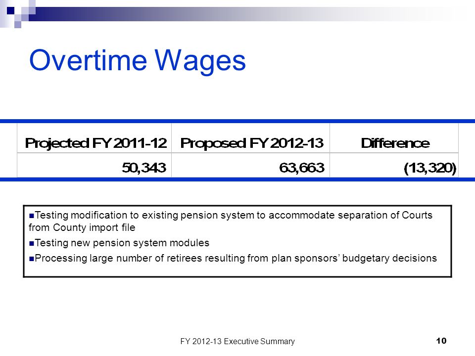 FY Executive Summary10 Overtime Wages Testing modification to existing pension system to accommodate separation of Courts from County import file Testing new pension system modules Processing large number of retirees resulting from plan sponsors’ budgetary decisions