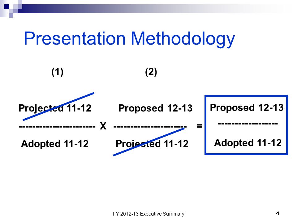 FY Executive Summary4 Projected Proposed X = Adopted Projected Presentation Methodology (1)(2) Proposed Adopted