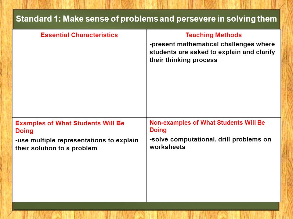 Essential CharacteristicsTeaching Methods -present mathematical challenges where students are asked to explain and clarify their thinking process Examples of What Students Will Be Doing -use multiple representations to explain their solution to a problem Non-examples of What Students Will Be Doing -solve computational, drill problems on worksheets Standard 1: Make sense of problems and persevere in solving them