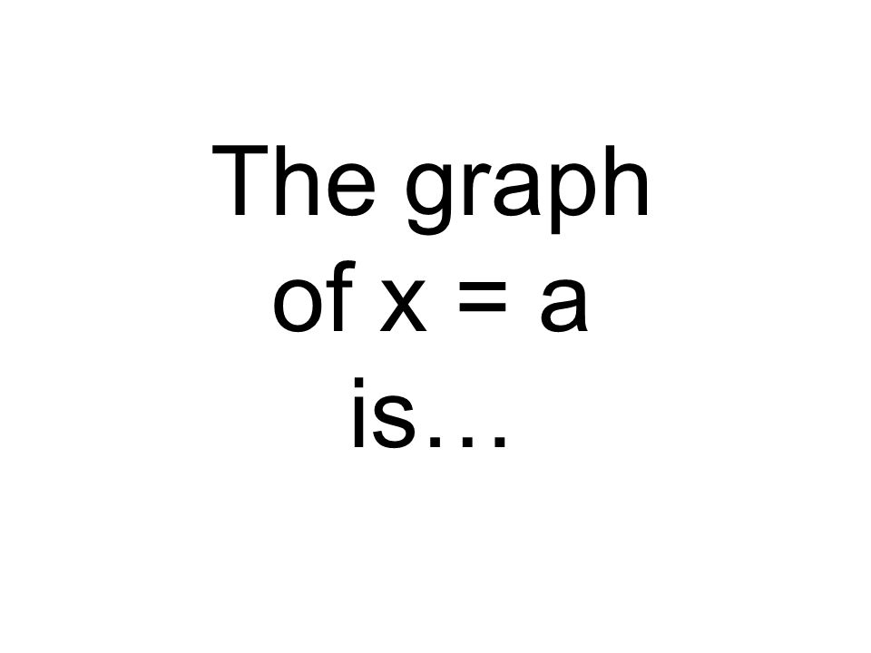The graph of x = a is…