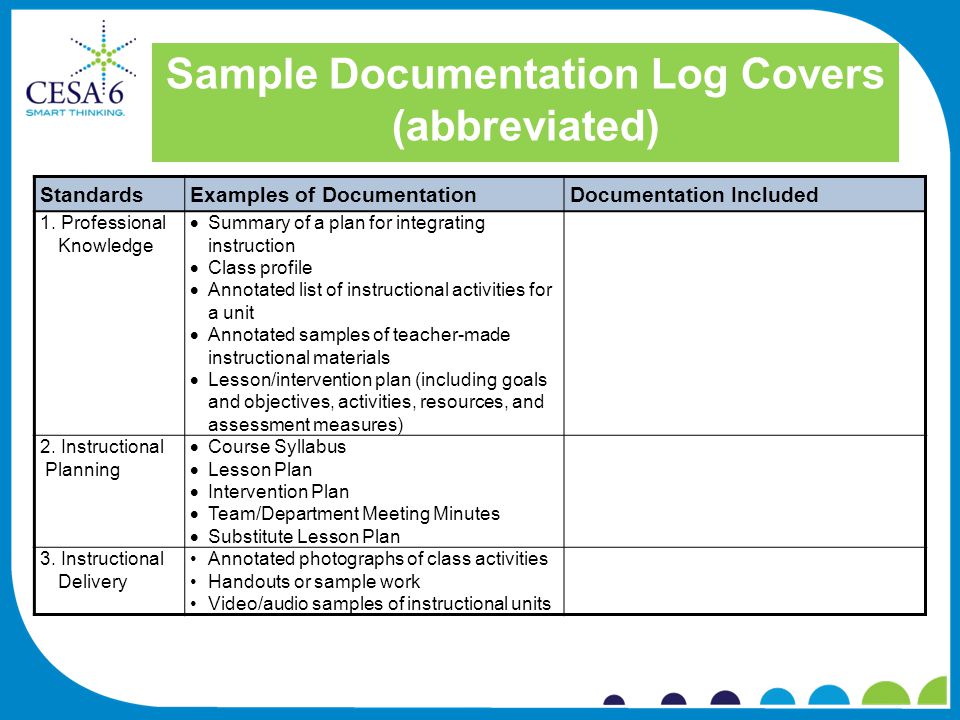 Sample Documentation Log Covers (abbreviated) StandardsExamples of DocumentationDocumentation Included 1.