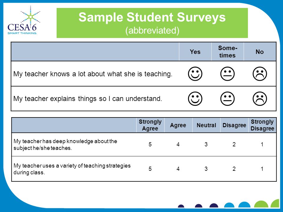 Sample Student Surveys (abbreviated) Yes Some- times No My teacher knows a lot about what she is teaching.