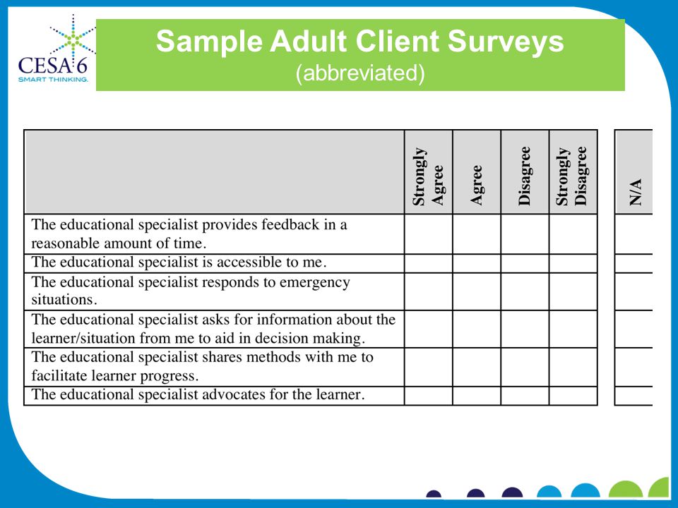 Sample Adult Client Surveys (abbreviated)