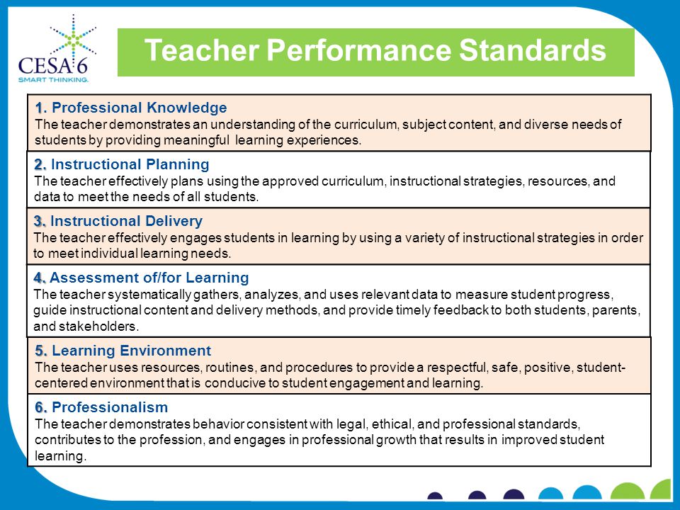 Teacher Performance Standards 1 1.