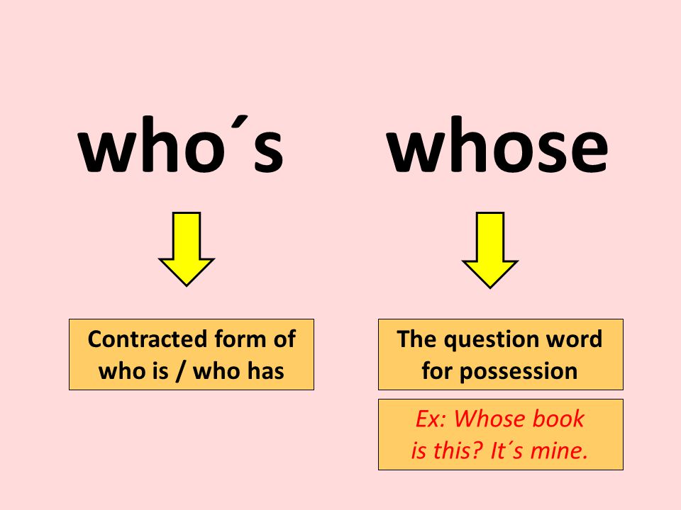 Contracted form of who is / who has The question word for possession who´swhose Ex: Whose book is this.