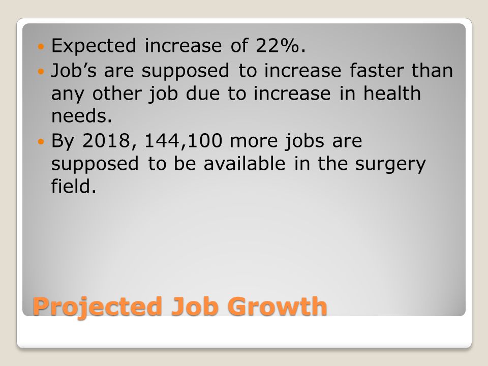 Projected Job Growth Expected increase of 22%.