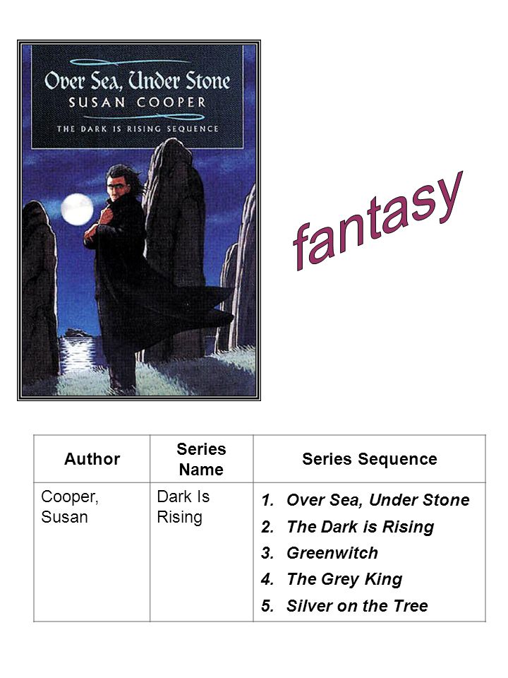 Author Series Name Series Sequence Cooper, Susan Dark Is Rising 1.Over Sea, Under Stone 2.The Dark is Rising 3.Greenwitch 4.The Grey King 5.Silver on the Tree
