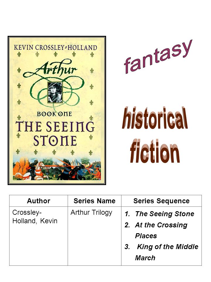 AuthorSeries NameSeries Sequence Crossley- Holland, Kevin Arthur Trilogy 1.The Seeing Stone 2.At the Crossing Places 3.
