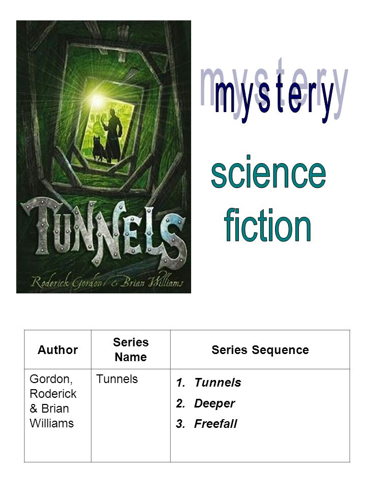 Author Series Name Series Sequence Gordon, Roderick & Brian Williams Tunnels 1.Tunnels 2.Deeper 3.Freefall