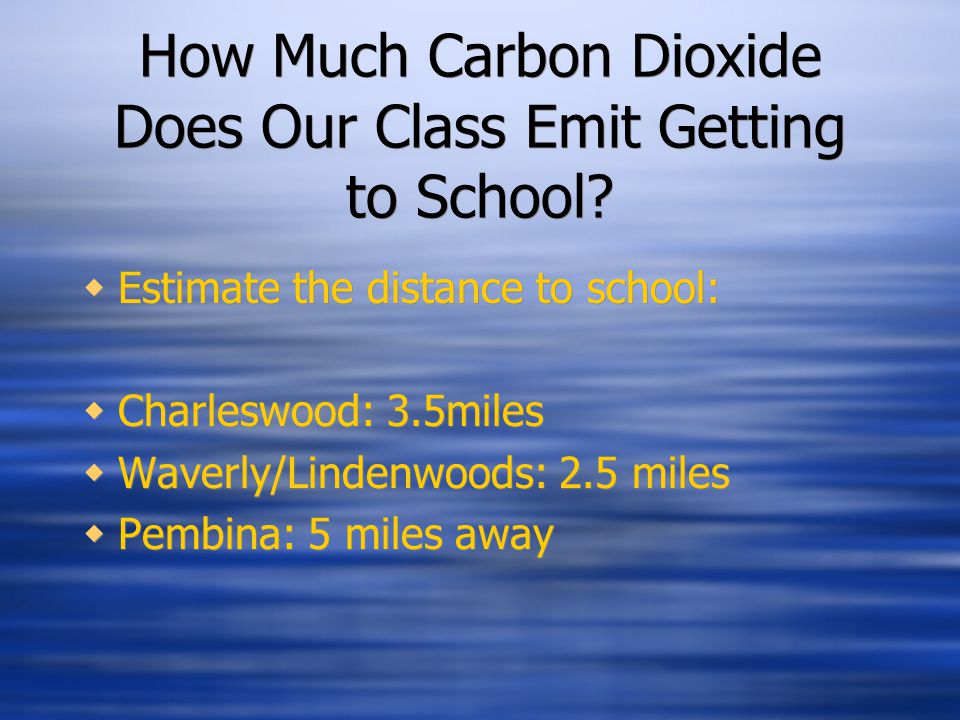 How Much Carbon Dioxide Does Our Class Emit Getting to School.