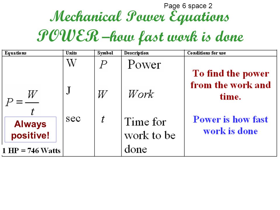 Class Notes Mechanical Energy and Work Equation Sheet HW: 3 sheets Retake  TEST by Thursday. - ppt download