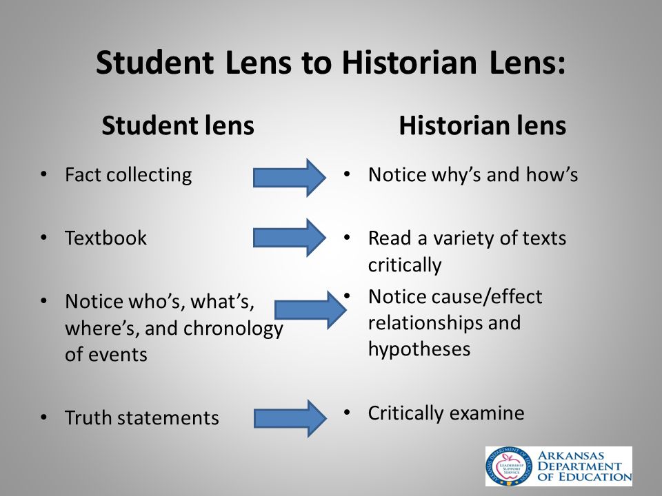 Student Lens to Historian Lens: Student lens Fact collecting Textbook Notice who’s, what’s, where’s, and chronology of events Truth statements Historian lens Notice why’s and how’s Read a variety of texts critically Notice cause/effect relationships and hypotheses Critically examine