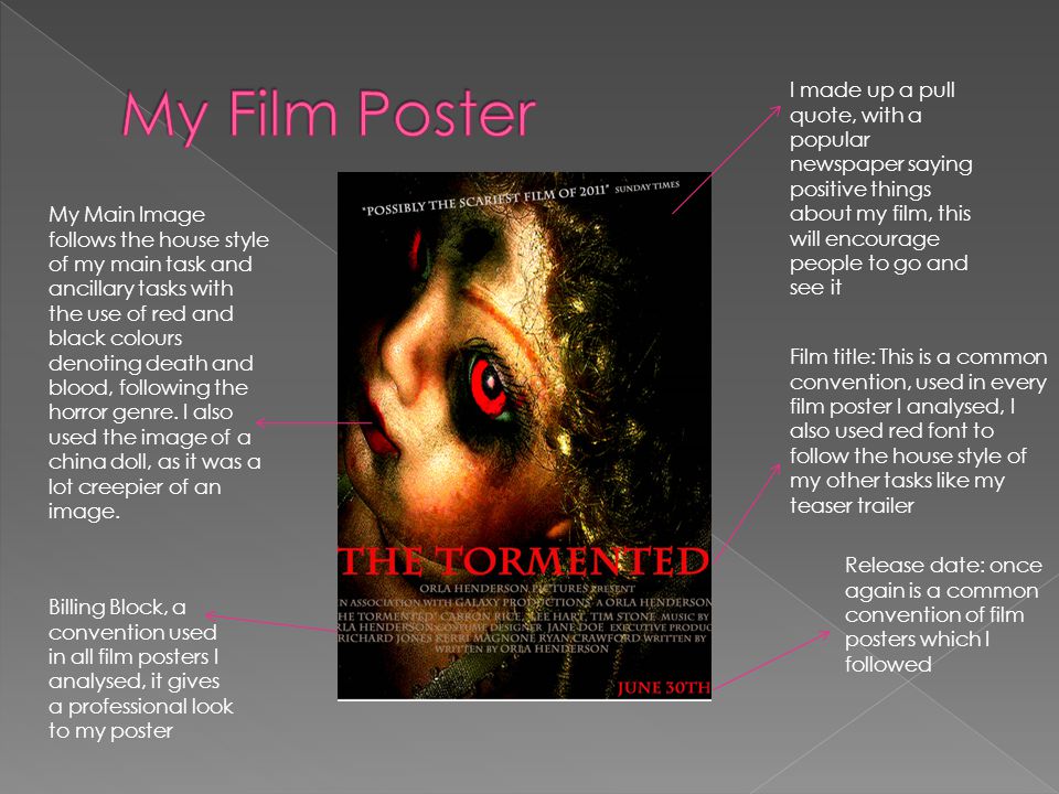 I made up a pull quote, with a popular newspaper saying positive things about my film, this will encourage people to go and see it My Main Image follows the house style of my main task and ancillary tasks with the use of red and black colours denoting death and blood, following the horror genre.