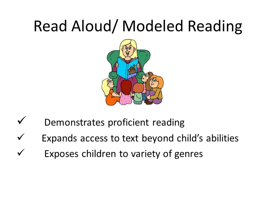 Read Aloud/ Modeled Reading Demonstrates proficient reading Expands access to text beyond child’s abilities Exposes children to variety of genres