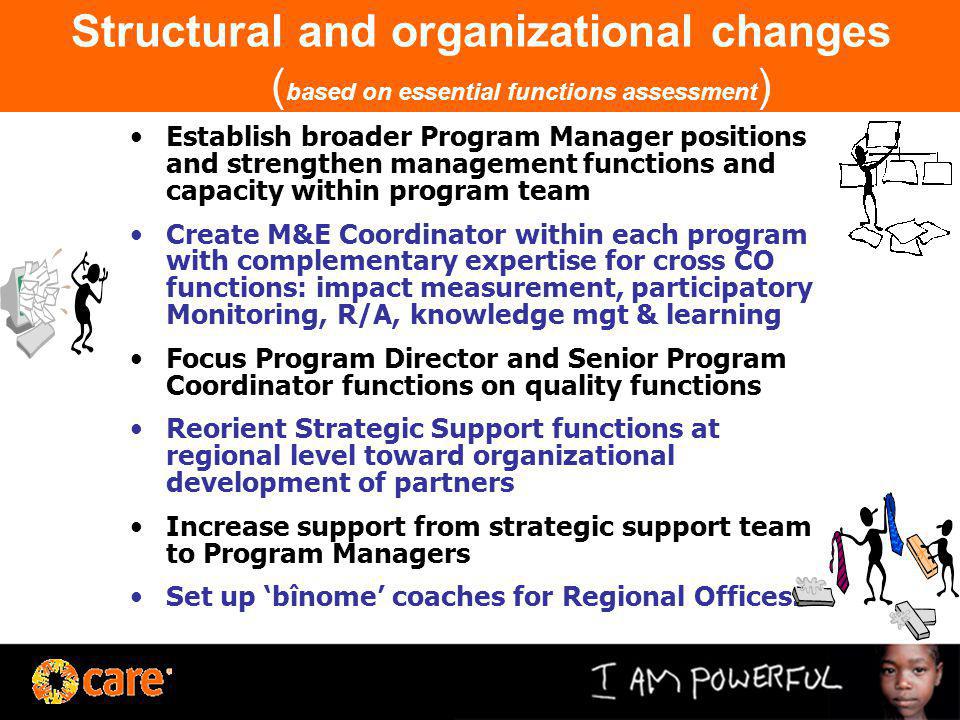 Structural and organizational changes ( based on essential functions assessment ) Establish broader Program Manager positions and strengthen management functions and capacity within program team Create M&E Coordinator within each program with complementary expertise for cross CO functions: impact measurement, participatory Monitoring, R/A, knowledge mgt & learning Focus Program Director and Senior Program Coordinator functions on quality functions Reorient Strategic Support functions at regional level toward organizational development of partners Increase support from strategic support team to Program Managers Set up ‘bînome’ coaches for Regional Offices.