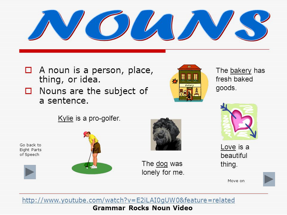 the eight parts of speech mrs erin ryan cep ppt download part of speech sentence