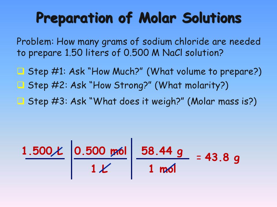 Preparation of Molar Solutions Problem: How many grams of sodium chloride are needed to prepare 1.50 liters of M NaCl solution.
