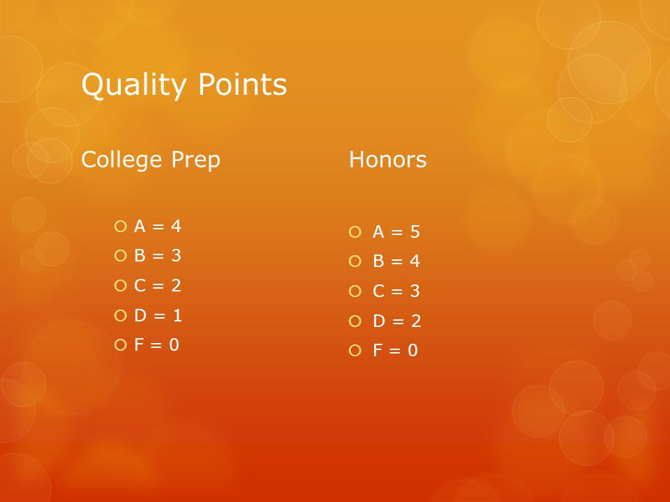 Quality Points College Prep  A = 4  B = 3  C = 2  D = 1  F = 0 Honors  A = 5  B = 4  C = 3  D = 2  F = 0