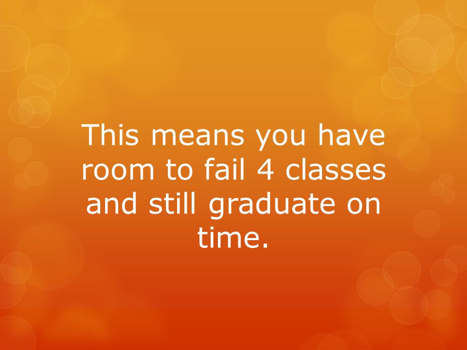 This means you have room to fail 4 classes and still graduate on time.