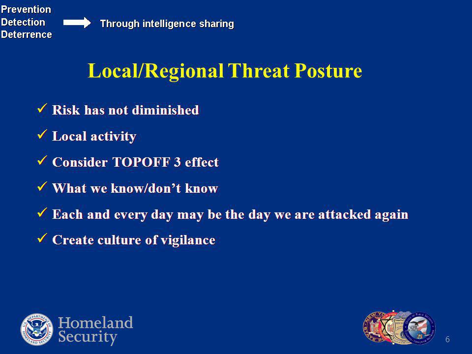 6 Local/Regional Threat Posture Risk has not diminished Local activity Consider TOPOFF 3 effect What we know/don’t know Each and every day may be the day we are attacked again Create culture of vigilance Risk has not diminished Local activity Consider TOPOFF 3 effect What we know/don’t know Each and every day may be the day we are attacked again Create culture of vigilance