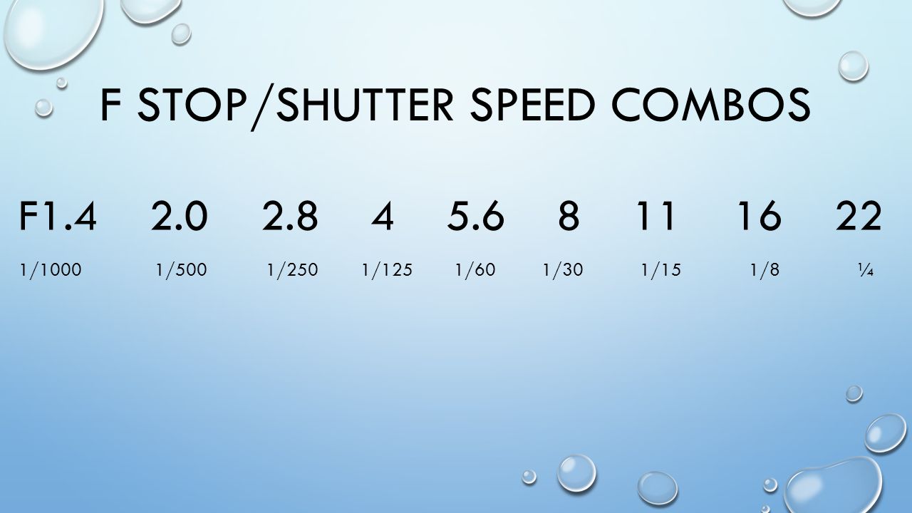 F STOP/SHUTTER SPEED COMBOS F /1000 1/500 1/250 1/125 1/60 1/30 1/15 1/8 ¼