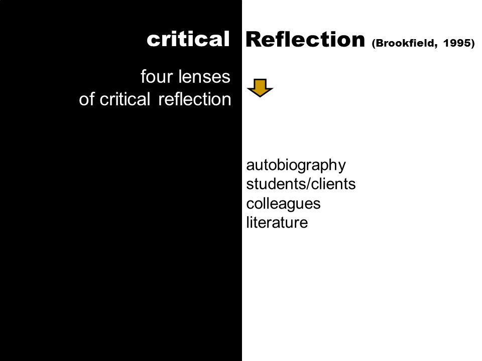 autobiography students/clients colleagues literature four lenses of critical reflection critical Reflection (Brookfield, 1995)