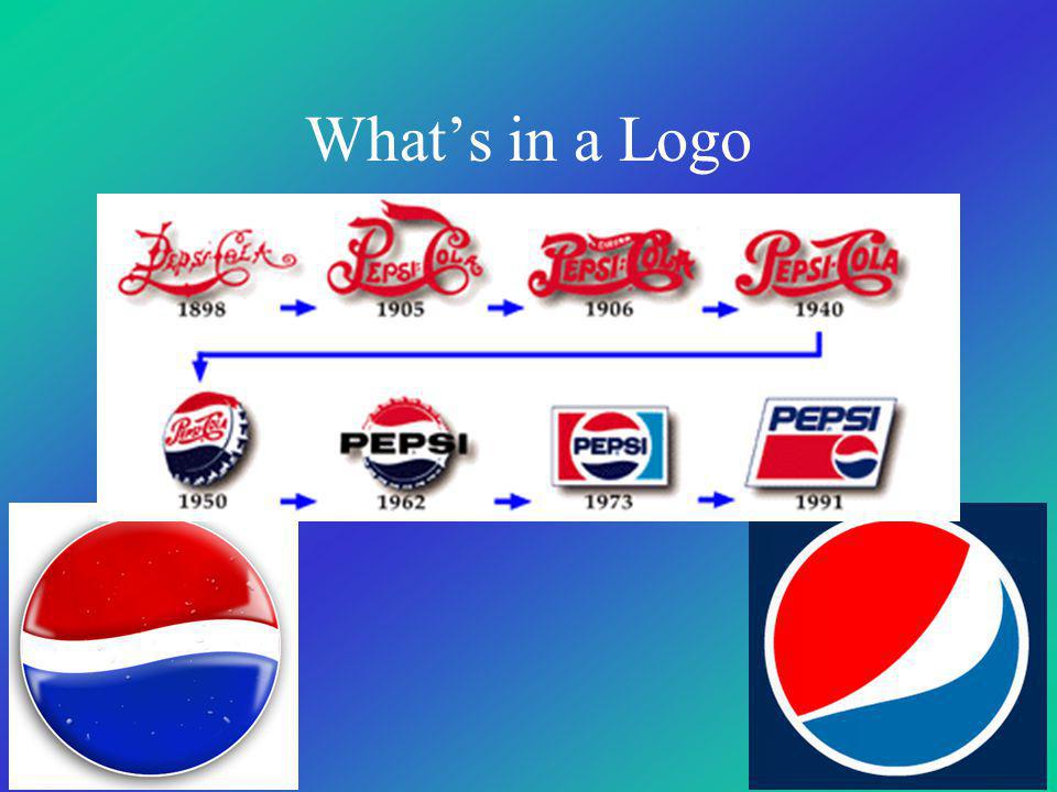 What’s in a Logo