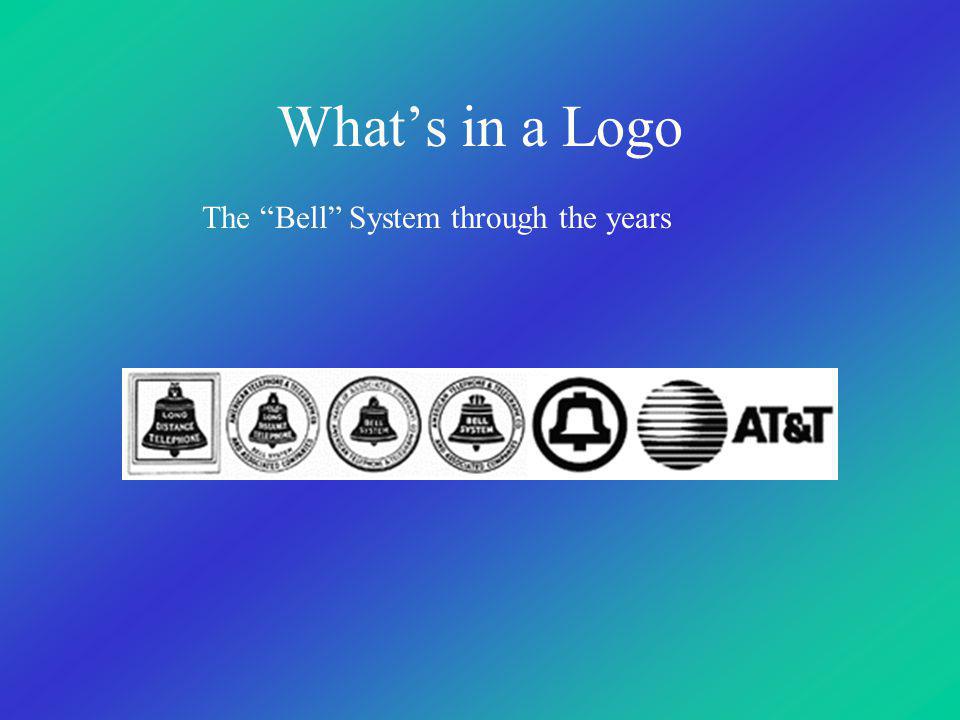 What’s in a Logo The Bell System through the years