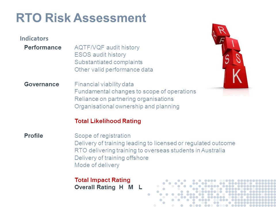 RTO Risk Assessment PerformanceAQTF/VQF audit history ESOS audit history Substantiated complaints Other valid performance data GovernanceFinancial viability data Fundamental changes to scope of operations Reliance on partnering organisations Organisational ownership and planning Total Likelihood Rating ProfileScope of registration Delivery of training leading to licensed or regulated outcome RTO delivering training to overseas students in Australia Delivery of training offshore Mode of delivery Total Impact Rating Overall Rating H M L Indicators