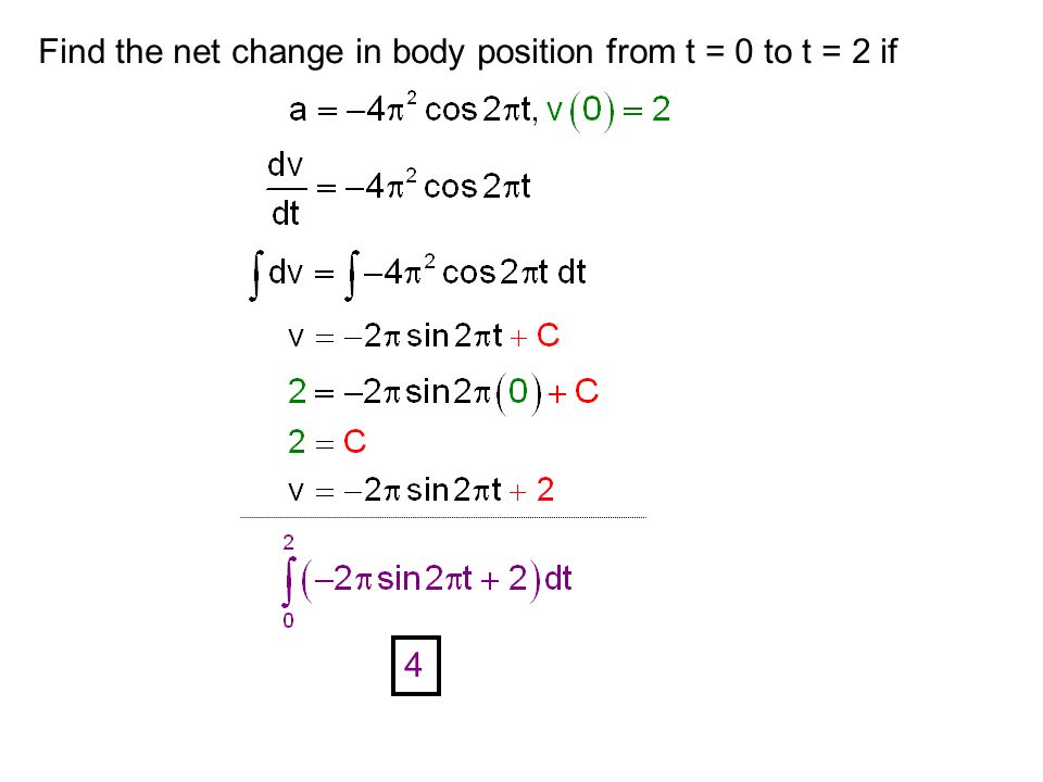 Find the net change in body position from t = 0 to t = 2 if 4