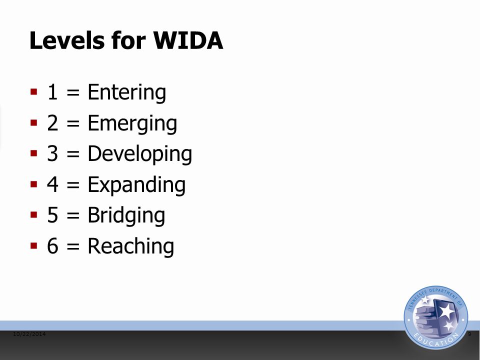 Levels for WIDA  1 = Entering  2 = Emerging  3 = Developing  4 = Expanding  5 = Bridging  6 = Reaching 10/22/20149