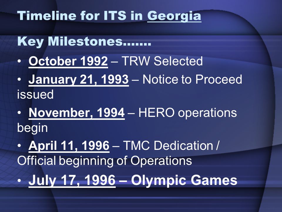 Timeline for ITS in Georgia Key Milestones