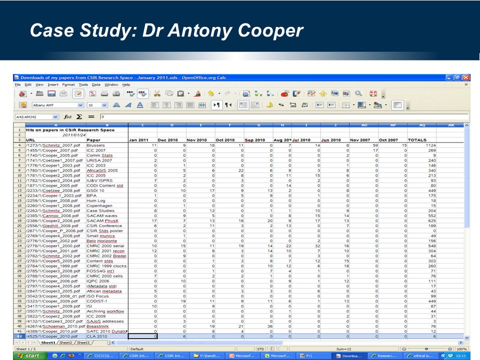Case Study: Dr Antony Cooper