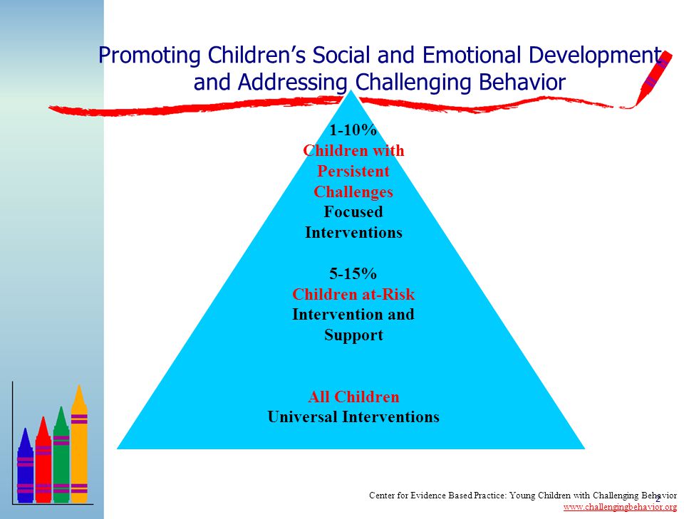 Effective Practices for Preventing and Addressing Young Children’s Challenging Behaviors Mary Louise Hemmeter, Ph.D.: University of Illinois at Urbana-Champaign
