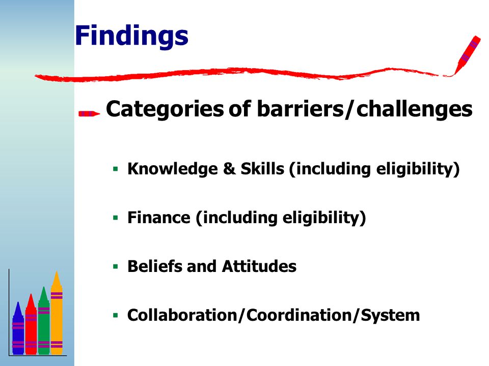 Findings Categories of barriers/challenges  Knowledge & Skills (including eligibility)  Finance (including eligibility)  Beliefs and Attitudes  Collaboration/Coordination/System