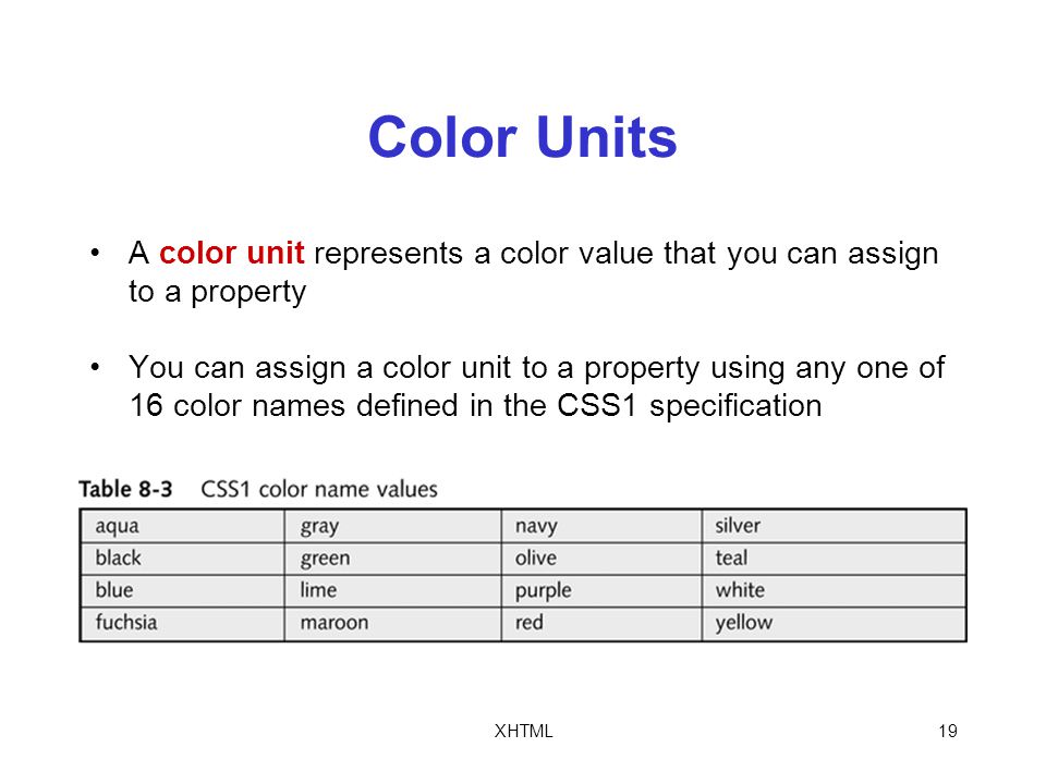 XHTML19 Color Units A color unit represents a color value that you can assign to a property You can assign a color unit to a property using any one of 16 color names defined in the CSS1 specification