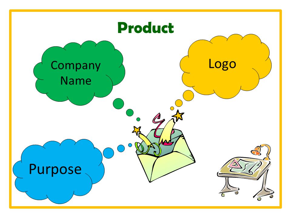 Product Logo Company Name Purpose