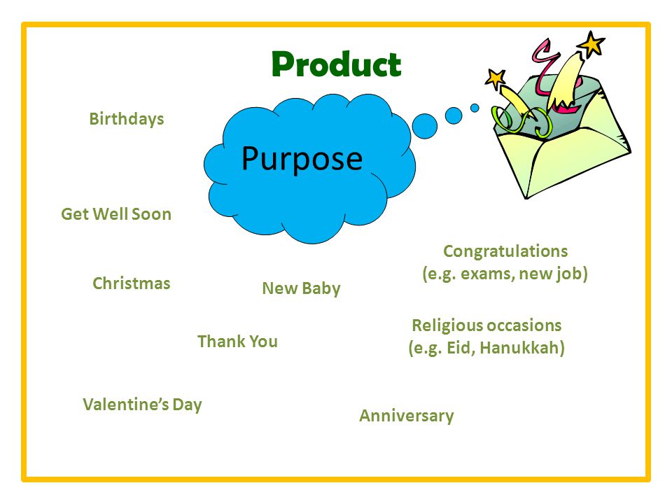 Product Purpose Birthdays Christmas Religious occasions (e.g.