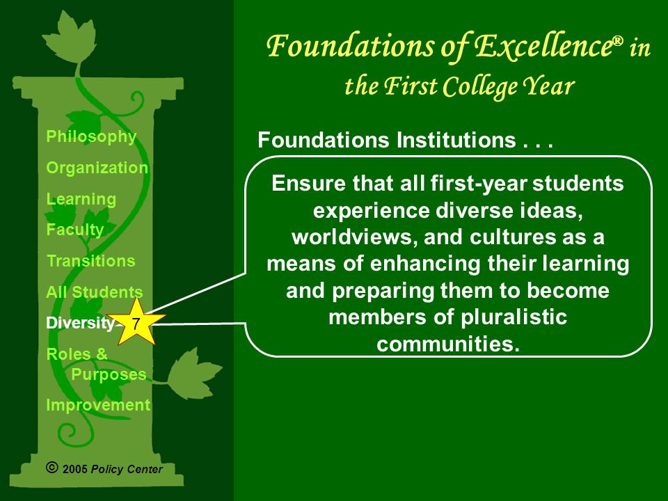 Ensure that all first-year students experience diverse ideas, worldviews, and cultures as a means of enhancing their learning and preparing them to become members of pluralistic communities.