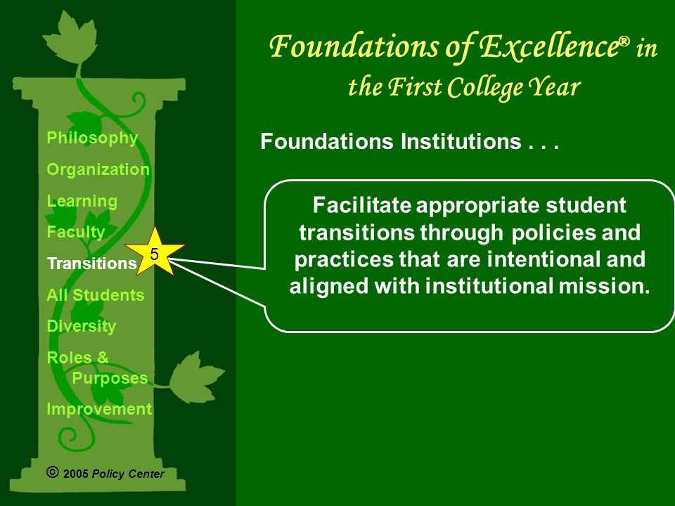 Facilitate appropriate student transitions through policies and practices that are intentional and aligned with institutional mission.