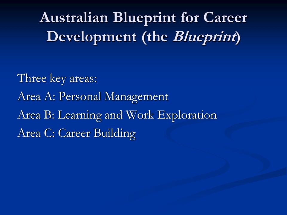 Australian Blueprint for Career Development (the Blueprint) Three key areas: Area A: Personal Management Area B: Learning and Work Exploration Area C: Career Building