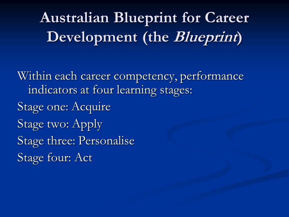 Australian Blueprint for Career Development (the Blueprint) Within each career competency, performance indicators at four learning stages: Stage one: Acquire Stage two: Apply Stage three: Personalise Stage four: Act