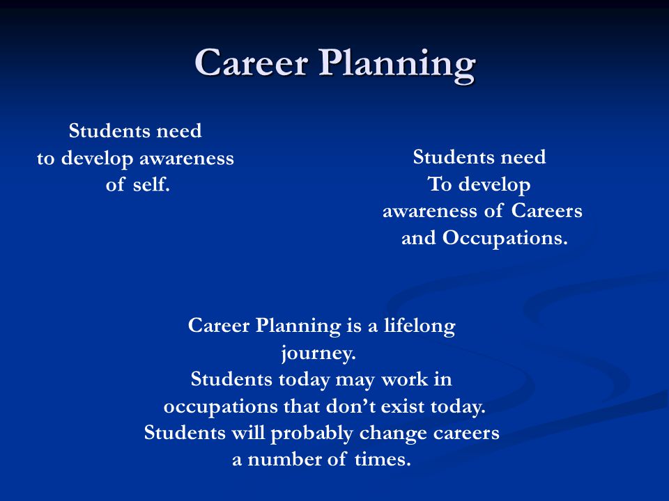 Career Planning Students need to develop awareness of self.