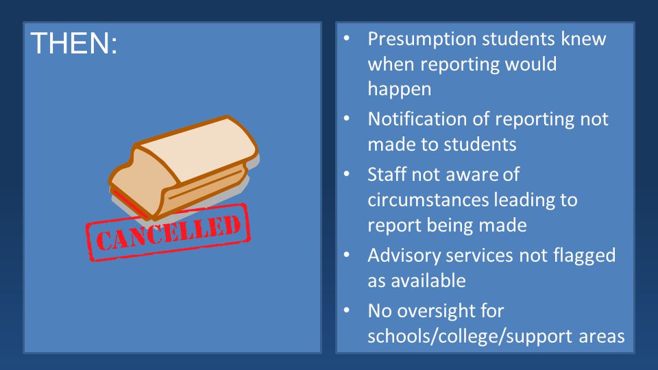 THEN: Presumption students knew when reporting would happen Notification of reporting not made to students Staff not aware of circumstances leading to report being made Advisory services not flagged as available No oversight for schools/college/support areas