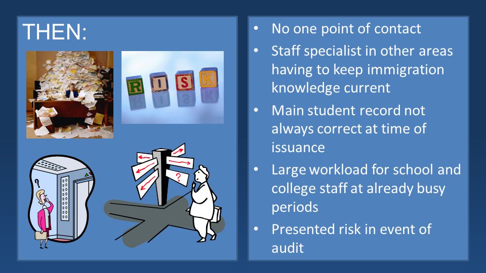 THEN: No one point of contact Staff specialist in other areas having to keep immigration knowledge current Main student record not always correct at time of issuance Large workload for school and college staff at already busy periods Presented risk in event of audit