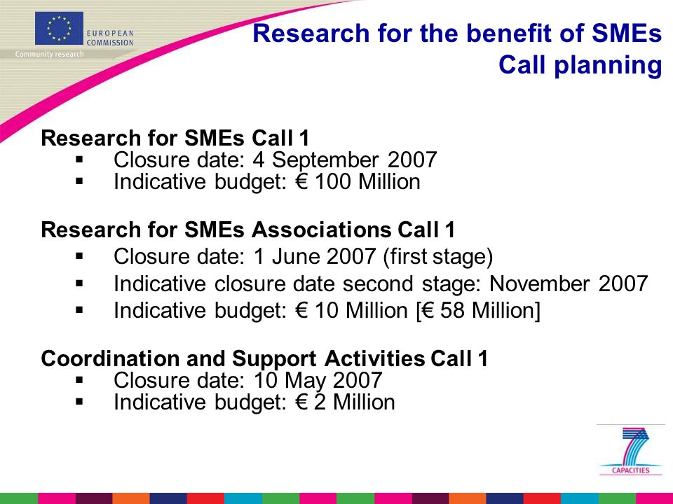 Research for SMEs Call 1  Closure date: 4 September 2007  Indicative budget: € 100 Million Research for SMEs Associations Call 1  Closure date: 1 June 2007 (first stage)  Indicative closure date second stage: November 2007  Indicative budget: € 10 Million [€ 58 Million] Coordination and Support Activities Call 1  Closure date: 10 May 2007  Indicative budget: € 2 Million Research for the benefit of SMEs Call planning